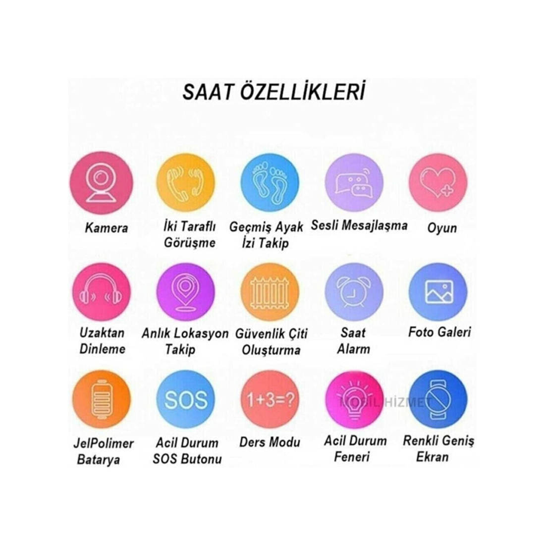 Smartberry Z2 Lbs Konumlu Akıllı Çocuk Takip Saati Sim Kartlı Arama, Kameralı, Gizli Dinleme Özellikli - Yeşil