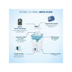 BRITA Flow 1x Maxtra Pro All-In-1 Filtreli Su Arıtma Sebili - 8,2 lt