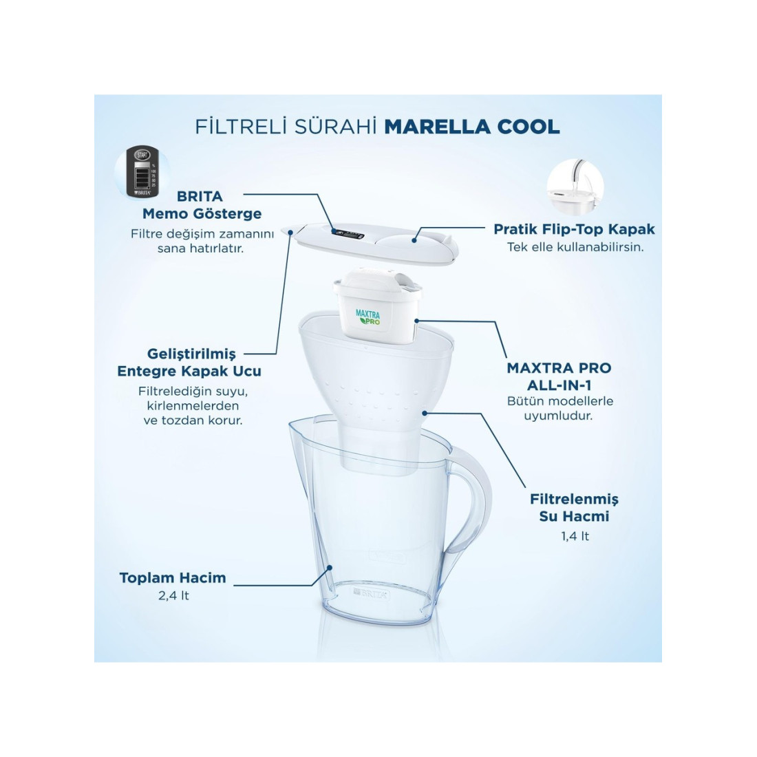BRITA Marella Cool 2,4 lt Beyaz Plastik Filtreli Su Arıtma Sürahisi ile Taze Su Keyfi