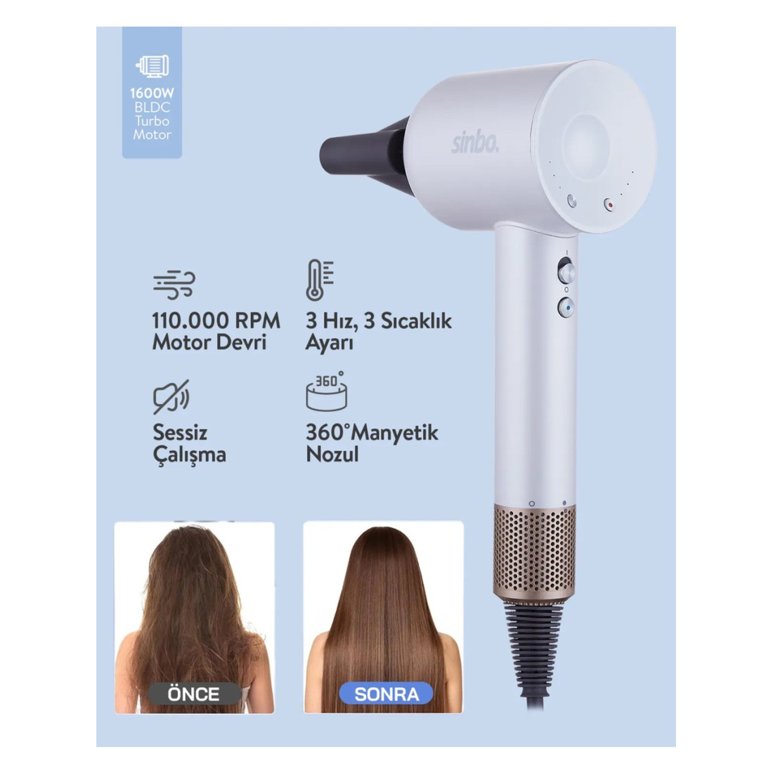 Sinbo SHD-1714 Bldc Saç Kurutma Makinesi - Beyaz - 1600 Watt