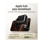 Acefast 67W PD 2X USB-C + USB-A 3 Port Hızlı Şarj Aleti Isı Düşüren GaN Destekli Akım Korumalı Güç Adaptörü iPhone & Android & iPad & MacBook Type-C - A108 (Acefast Türkiye Garantili)