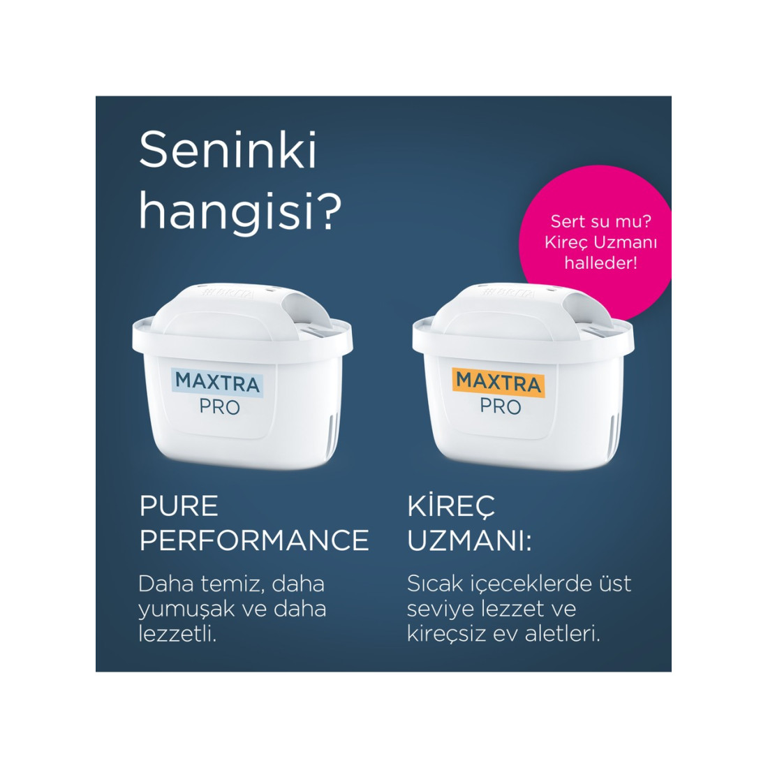 BRITA MAXTRA PRO Pure Performance Yedek Su Arıtma Filtresi, 6’lı