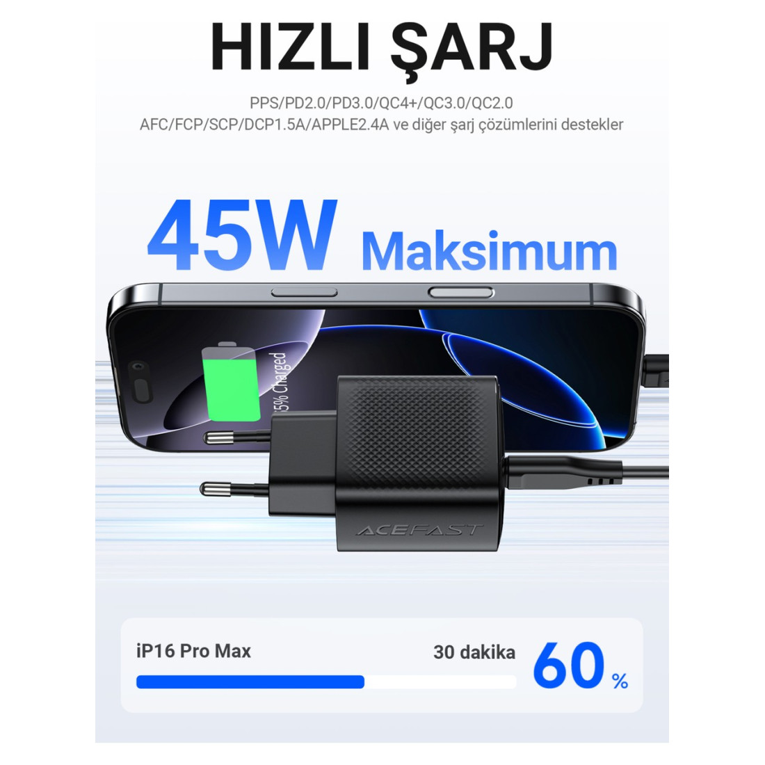 Acefast 45W PD USB-C + USB-A 2 Port Hızlı Şarj Aleti Isı Düşüren GaN Destekli Akım Korumalı Güç Adaptörü iPhone & Android & iPad & MacBook Type-C - A106 (Acefast Türkiye Garantili)