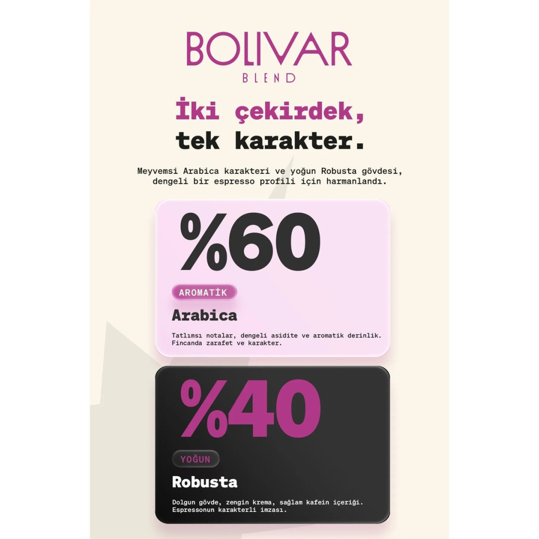 Anisah Coffee Bolivar Espresso Çekirdek Kahve | 1000gr