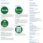 Phi̇li̇ps Hr2602 Mi̇ni̇ Blender Dai̇ly Collecti̇on