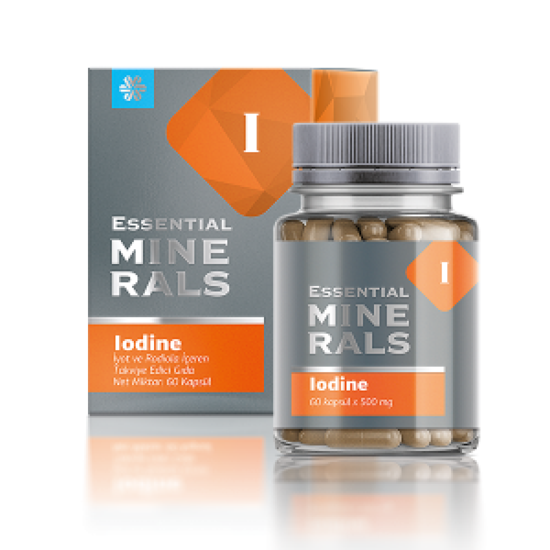 Essential Minerals IODINE