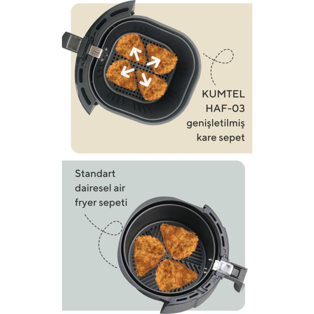 Kumtel Fastfryer Xl ( Yağsız Fritöz Airfryer ) Haf-01