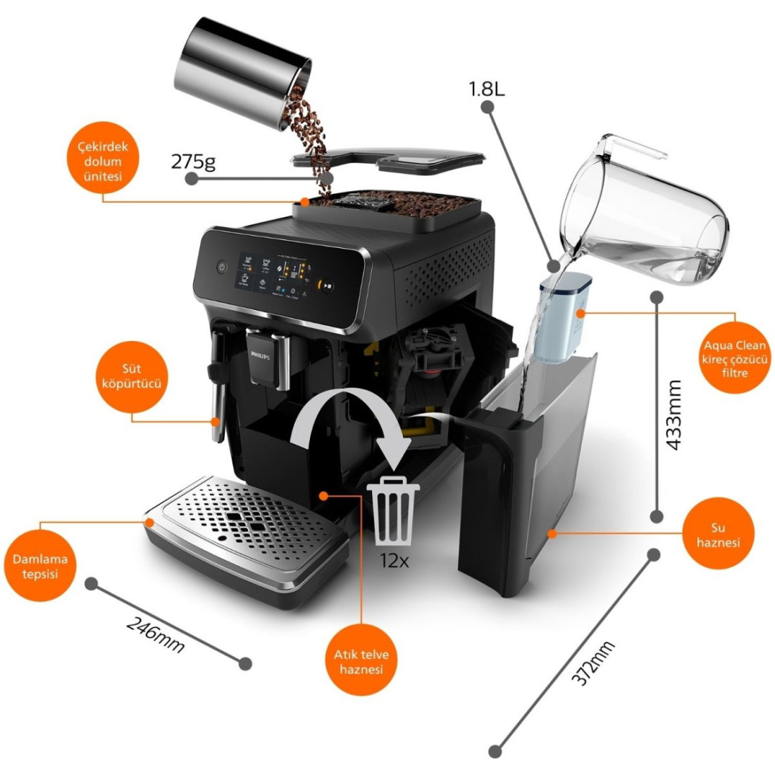 Philips Ep2220/10 Tam Otomatik Espresso Makinası