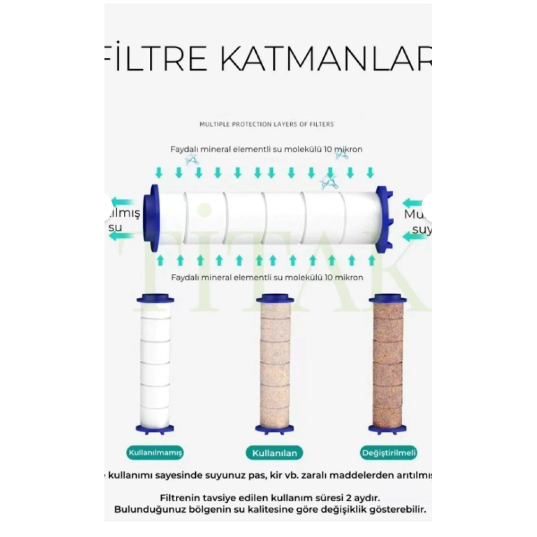 NOY Filtreli Duş Başlığı UYUMLU Yedek Filtresi Kireç Kir Pas Önleyici 10 Adet