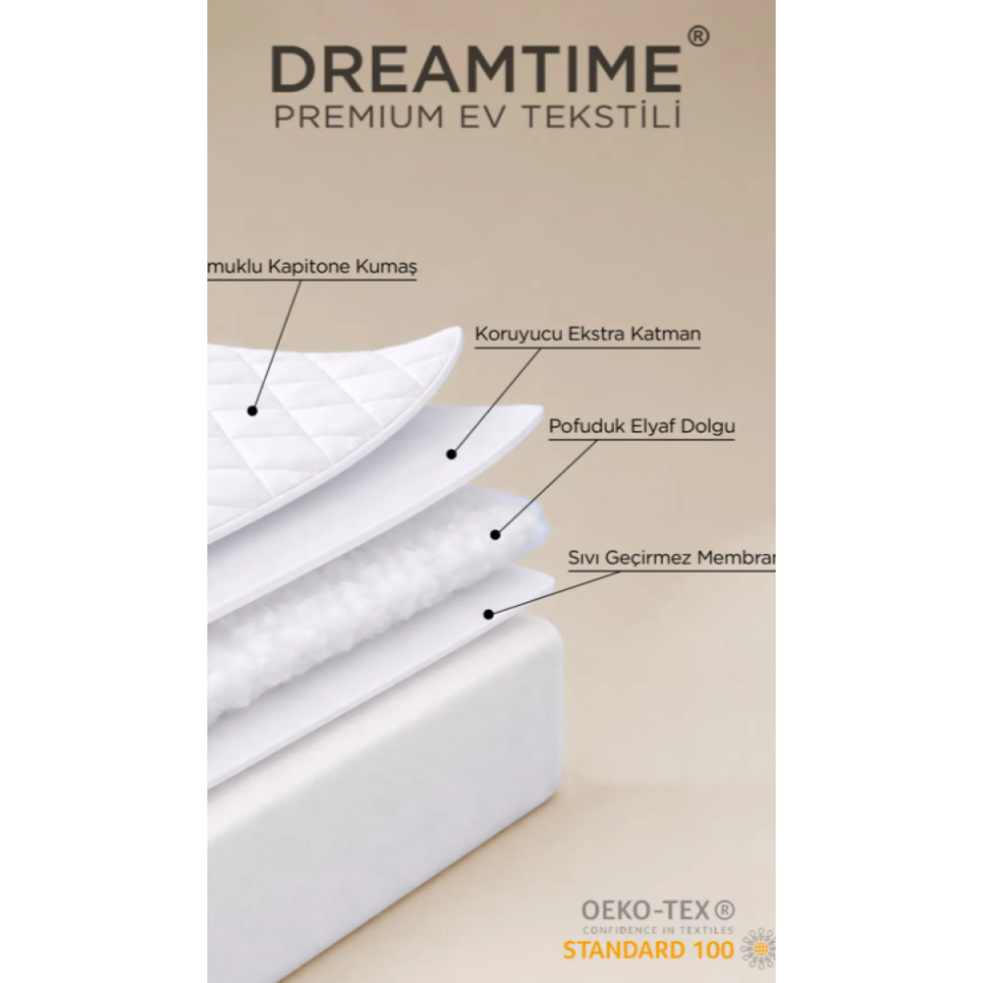Dream Time Kapitone Fitted Su Sıvı Geçirmez Full Kenar Yatak Koruyucu Alez | Tek Çift Battal Bebek Çocuk 100*200 cm