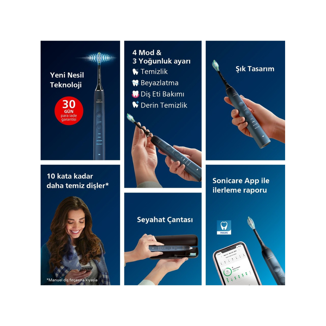 Philips Sonicare Diamond Clean 9000 Şarjlı Diş Fırçası,Seyahat Kabı,Sonicare App - Siyah HX9911/88