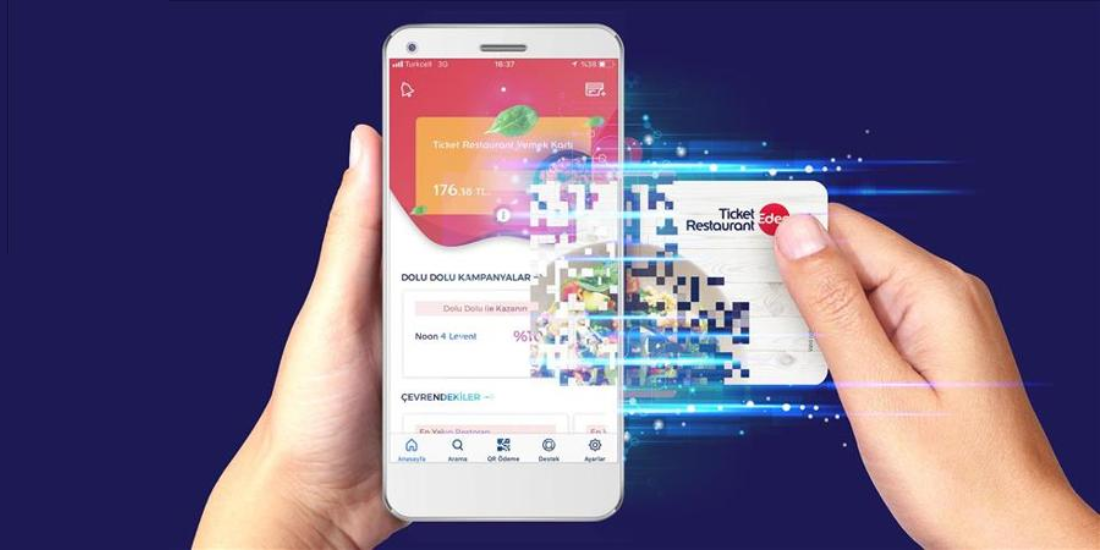 Enavm: Edenred ticket Yemek Kartı İle Avantajlar Dünyasına Katılın