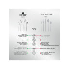 Karaca New Porto Elegance 60 Parça 12 Kişilik Çatal Kaşık Bıçak Takımı