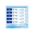 Aptamil 1 Bebek Sütü 1200 G 0-6 Ay