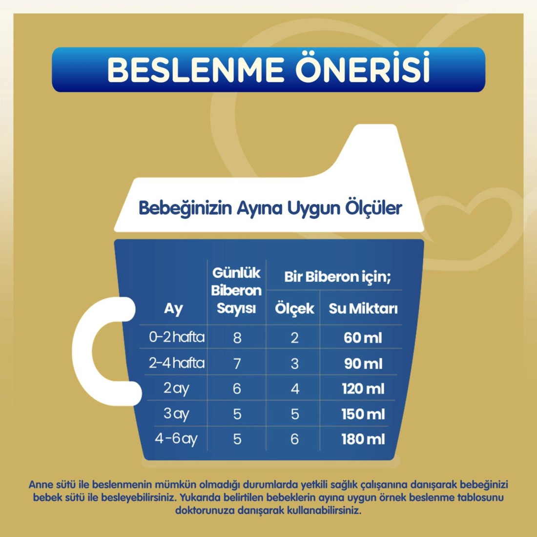 Bebelac Gold 1 Devam Sütü 800 Gr 0-6 Ay