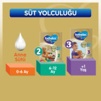 Bebelac Gold 2 Devam Sütü 800 Gr 6-12 Ay