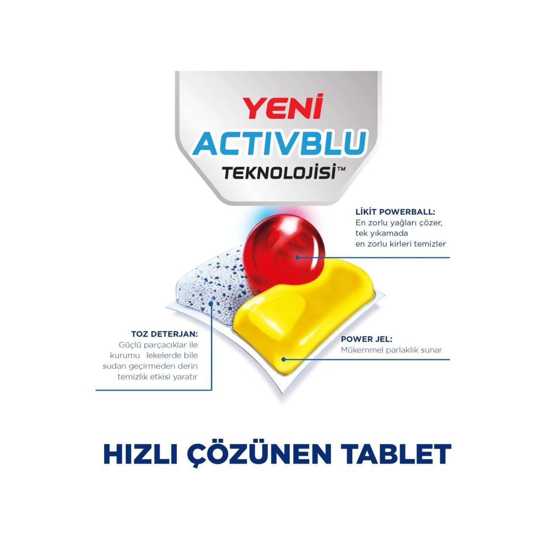 Finish Quantum Max Bulaşık Makinesi Deterjanı Tableti / Kapsülü 85 Yıkama