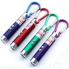 Flip Kedi Oyun Lazeri