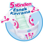 Molfix Bebek Bezi 4 Beden Maxi Mega Avantaj Paketi 162 Adet