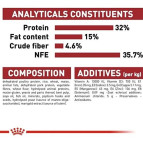 Royal Canin Fit 32 Kedi Maması 2 Kg