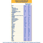 Sma Optipro Probiyotikli 1 800 Gr 0-6 Ay Bebek Sütü