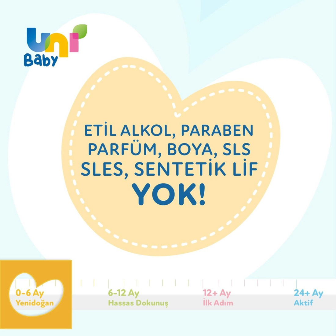 Uni Baby Yenidoğan Islak Mendil 12'Li 480 Yaprak